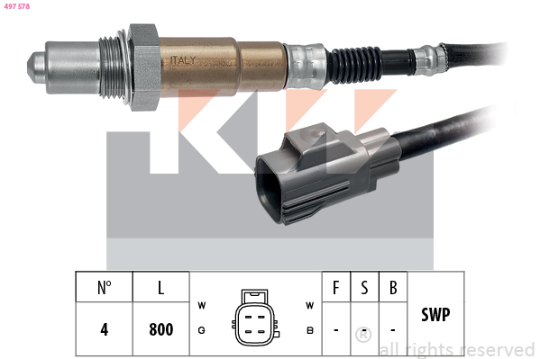 Lambda sonda KW
